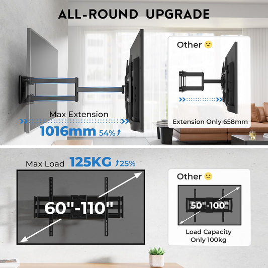 TV Wall Mount Bracket 60-110in 125kg VESA 800x600 Full Motion 1016mm Arm Black