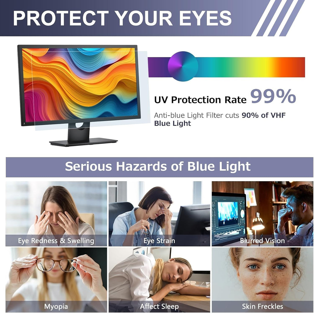 Monitor Screen Protector 24 Inch 2 Pack Blue Light Filter Anti Glare 531x298mm