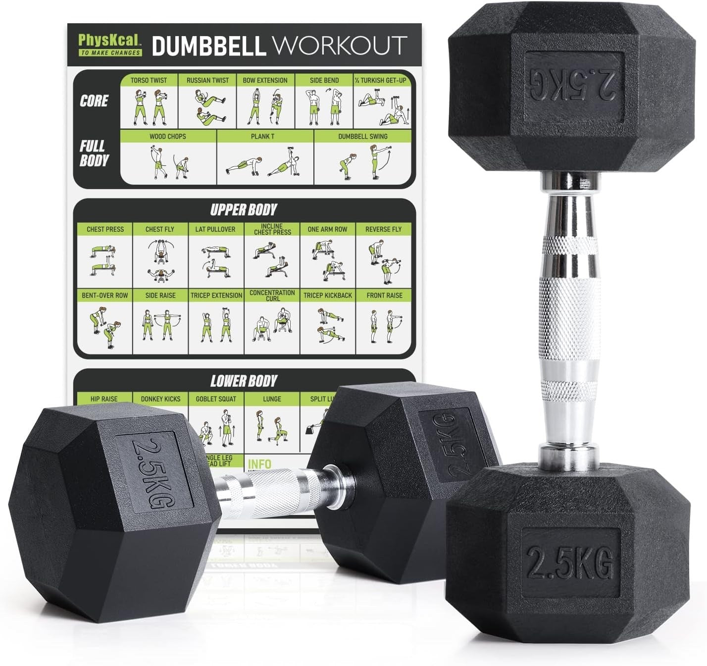 PhysKcal Hex Dumbbells Set Odourless Poly Rubber Encased Dumbbells 10kg