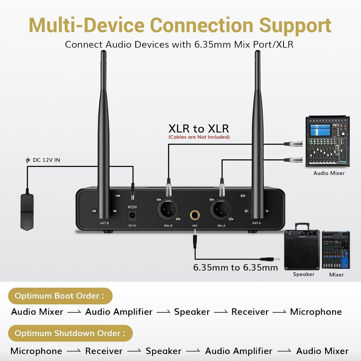 Wireless Microphones UHF Dual Handheld Karaoke Mics Receiver 60m Set Black Red