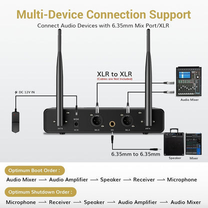 Wireless Microphones UHF Dual Handheld Karaoke Mics Receiver 60m Set Black Red