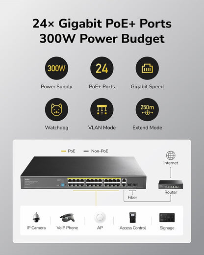 24 Port Gigabit PoE Network Switch 300W Unmanaged Ethernet 2 SFP Rackmount LAN