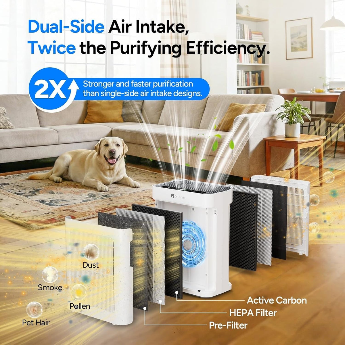Air Purifier HEPA Filter H13 Large Room Air Cleaner 300m3/h Pet Dust Pollen 20dB
