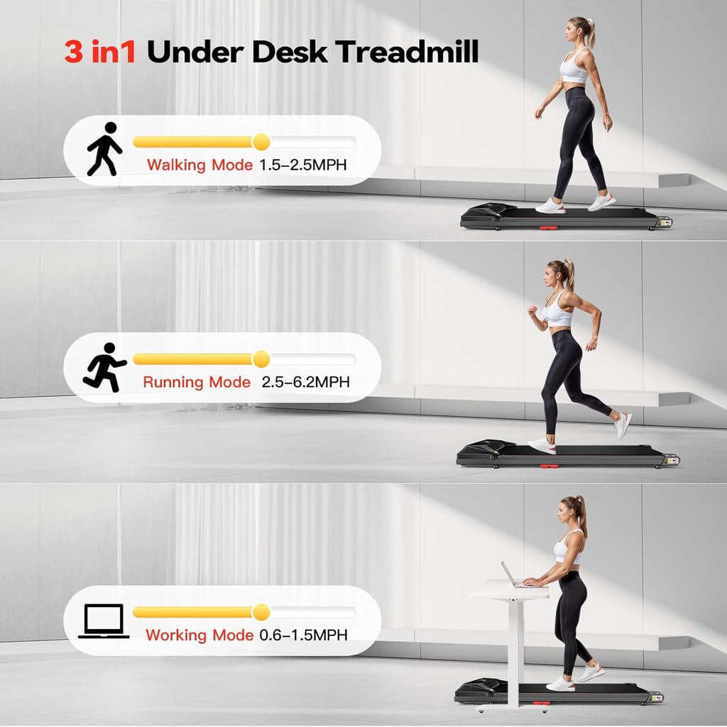 Sperax Walking Pad Treadmill for Home - Under Desk Treadmill Remote Control LED