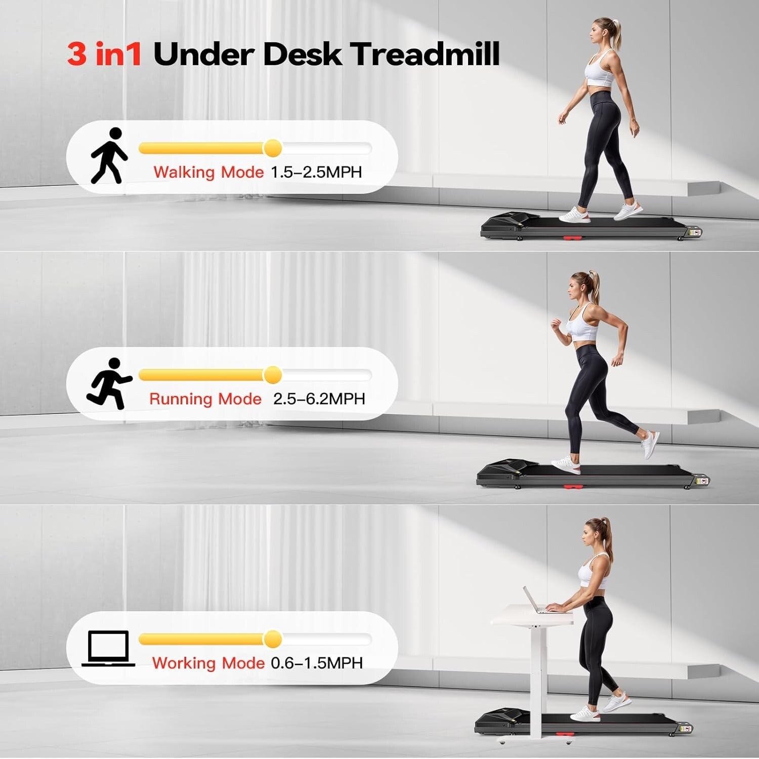 Sperax Walking Pad Treadmill for Home - Under Desk Treadmill Remote Control LED