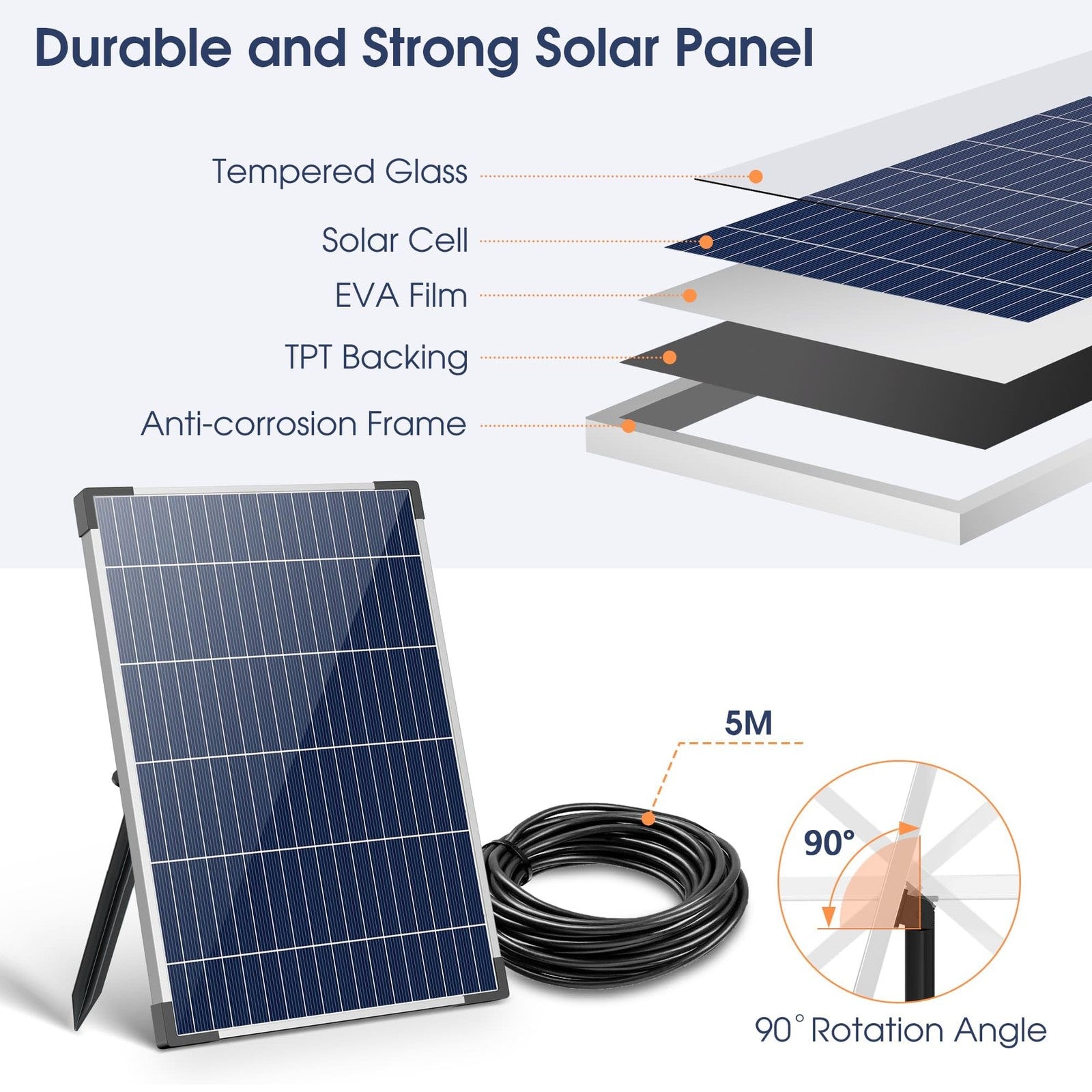 Biling 12W Solar Pond Fountain 605L/H Solar Powered Fountains Water Feature