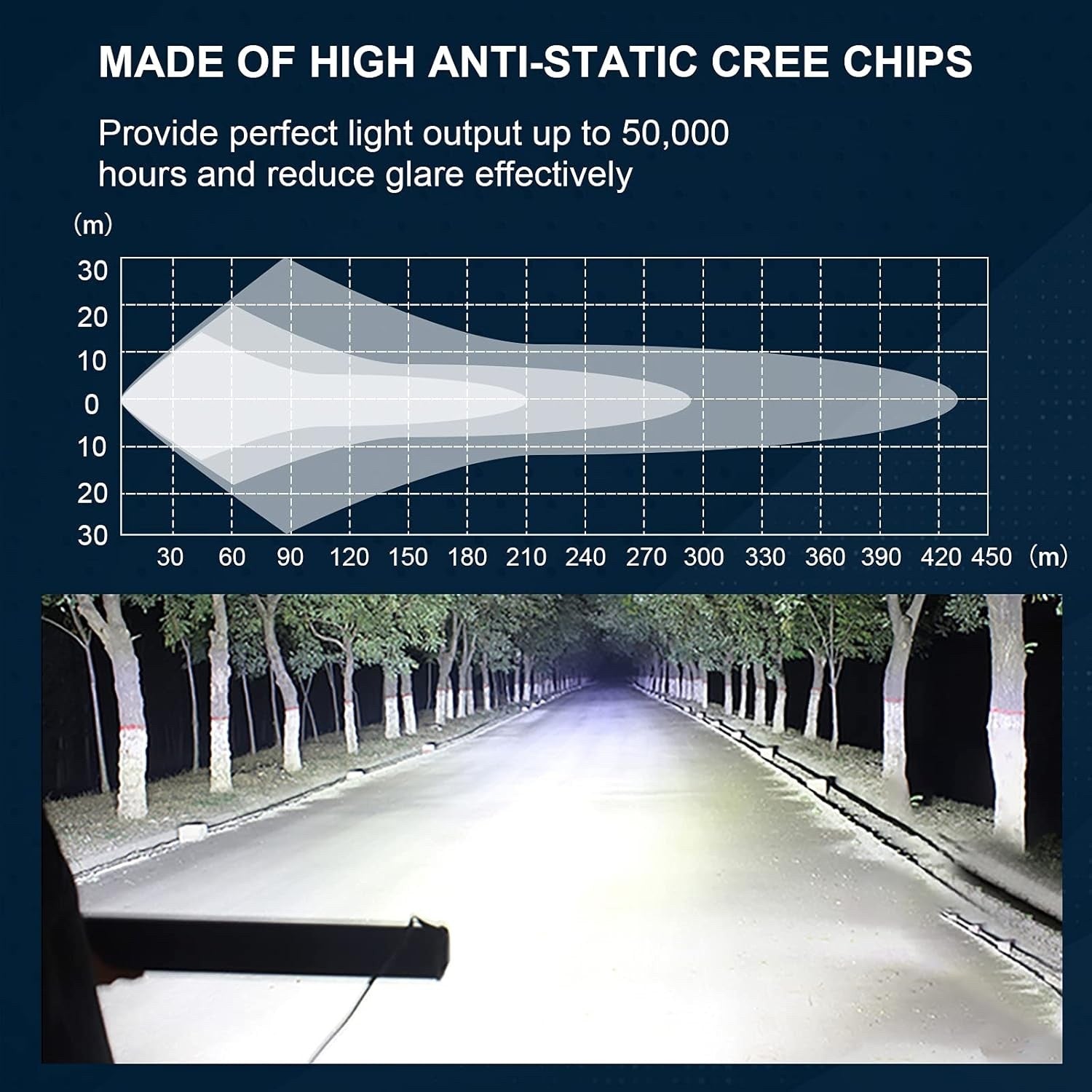 AUXTINGS 52" 675W LED Light Bar Triple Row 6000K + Remote Strobe Harness Kit