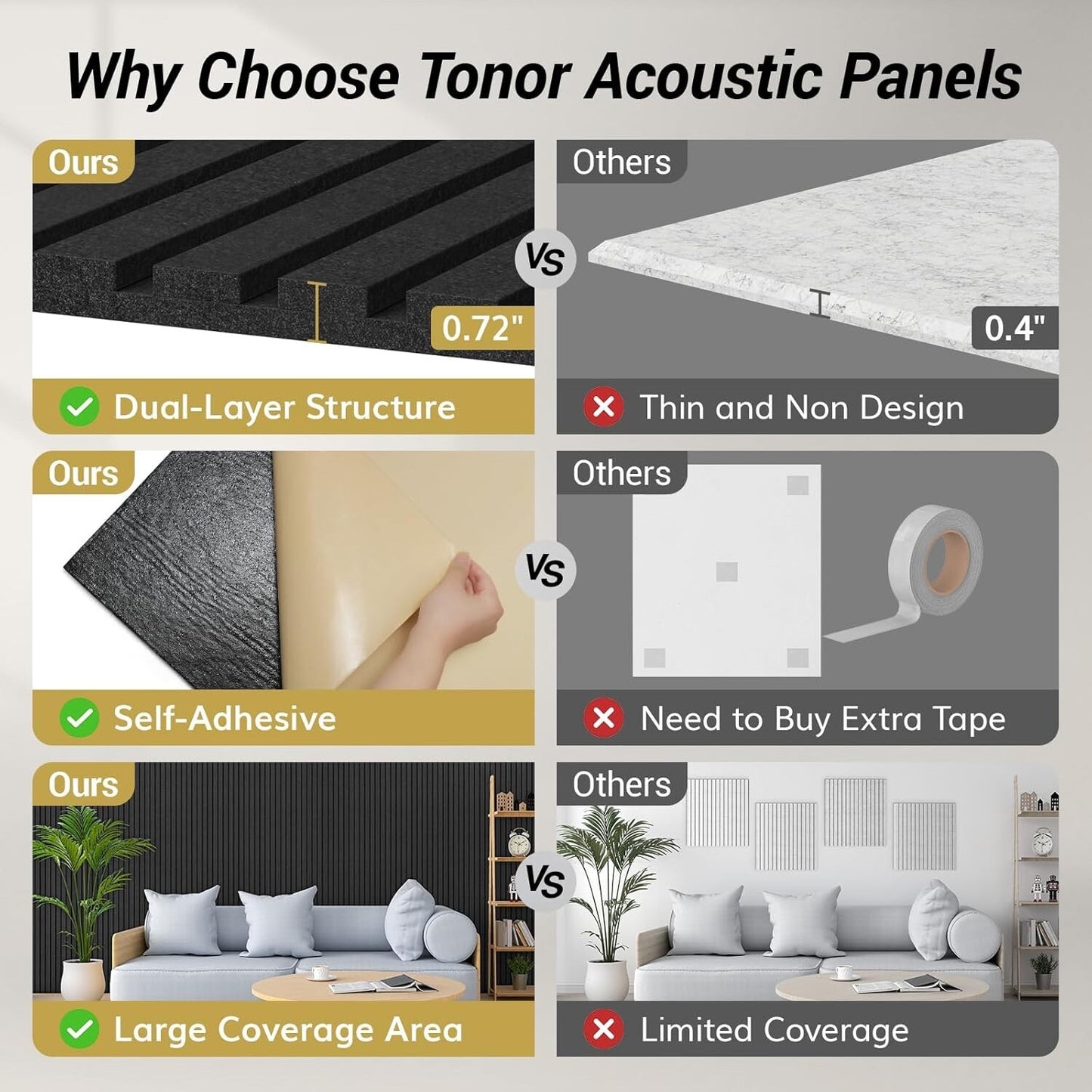 TONOR 8-Pack Bilayer Acoustic Panels Large Self-adhesive 47.24” * 23.62” * 0.72"