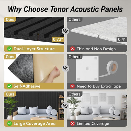 TONOR 8-Pack Bilayer Acoustic Panels Large Self-adhesive 47.24” * 23.62” * 0.72"