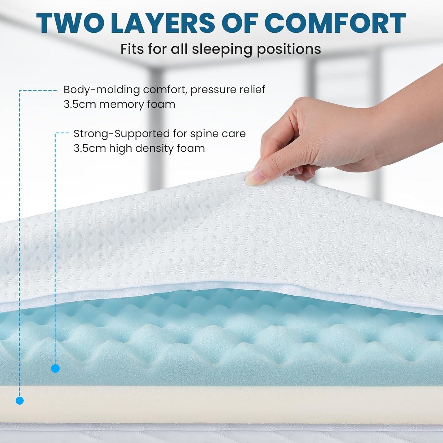 Double Mattress Topper 135x190x7cm Memory Foam Washable Cover Back Support