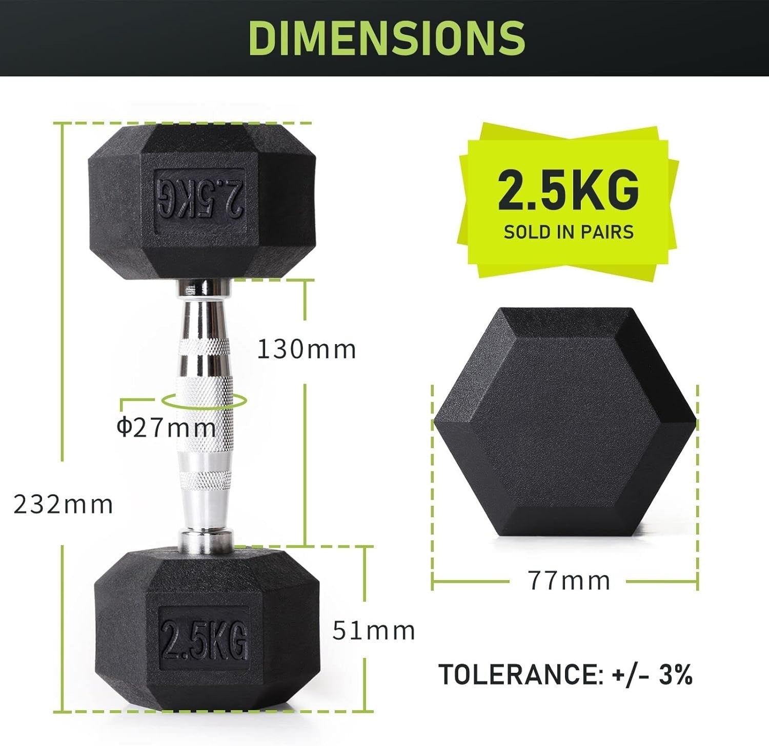 PhysKcal Hex Dumbbells Set Odourless Poly Rubber Encased Dumbbells 10kg