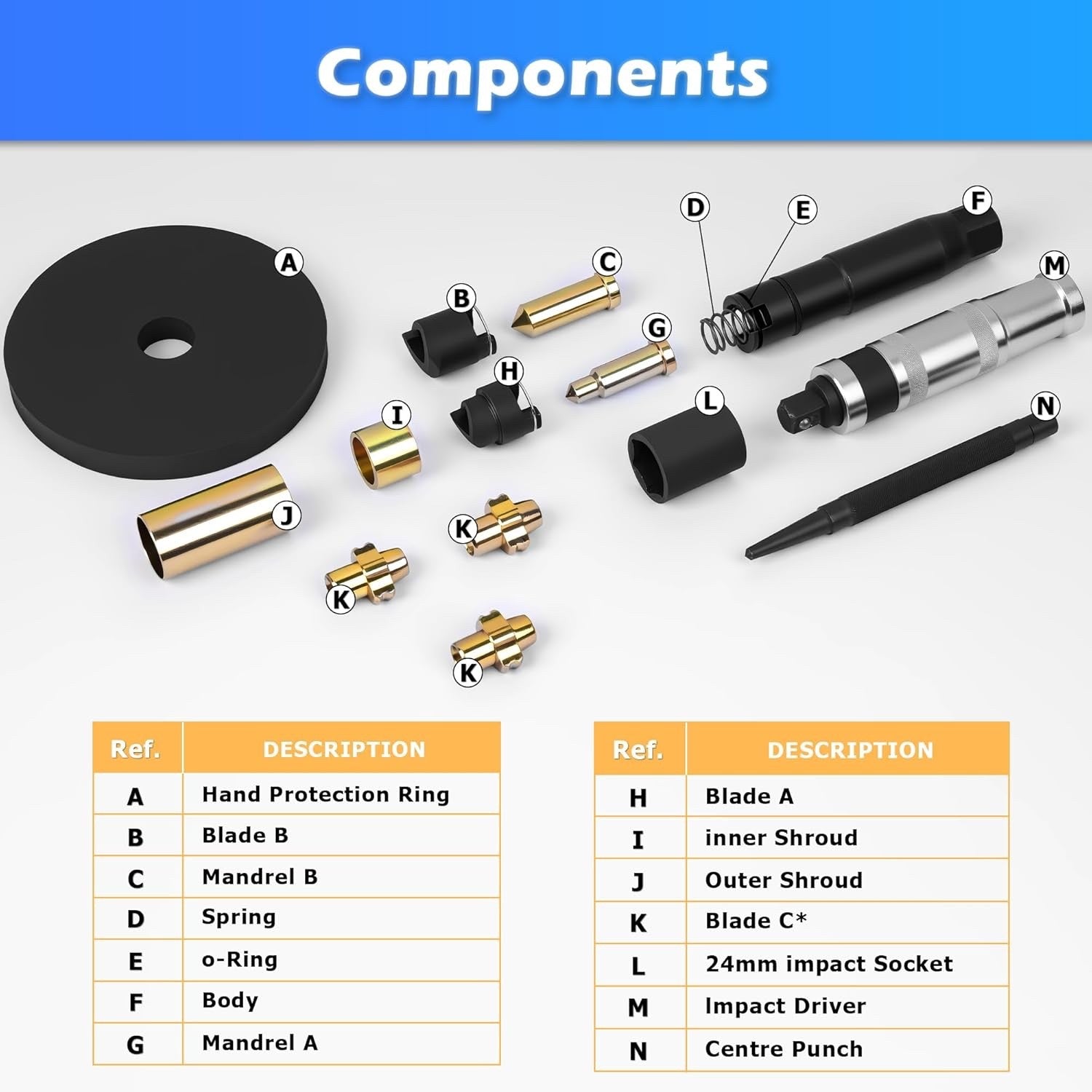Locking Wheel Nut Removal Tool Set Master Lug Nut Remover Kit