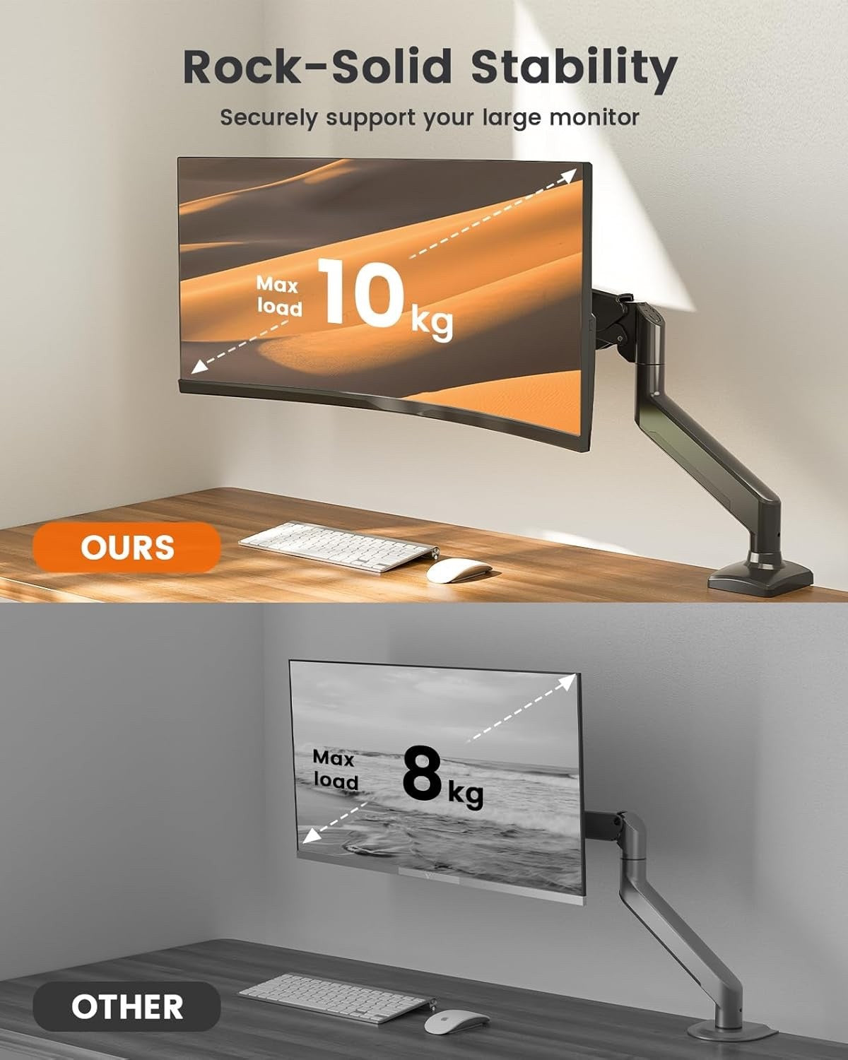 Monitor Arm Desk Mount Ultrawide Single 13-40in Adjustable VESA Black 12kg Heavy
