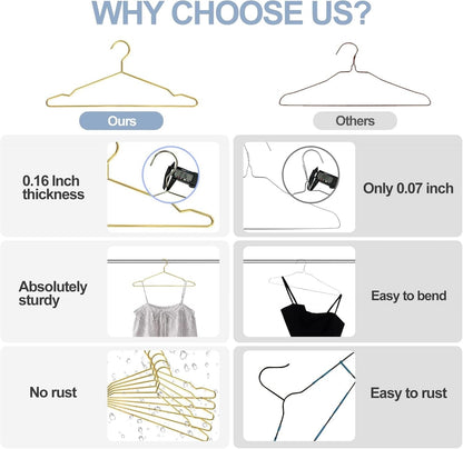 Metal Clothes Hangers 30 Pack Notches Gold Standard Size Coats Shirts Suits Pant