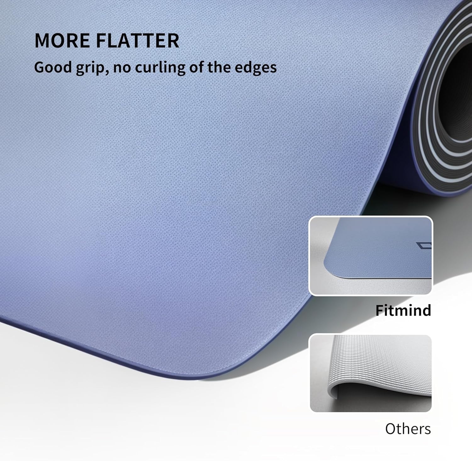 FITMIND Professional PU Rubber Yoga Mat Double-Sided 1830×680×4.5mm