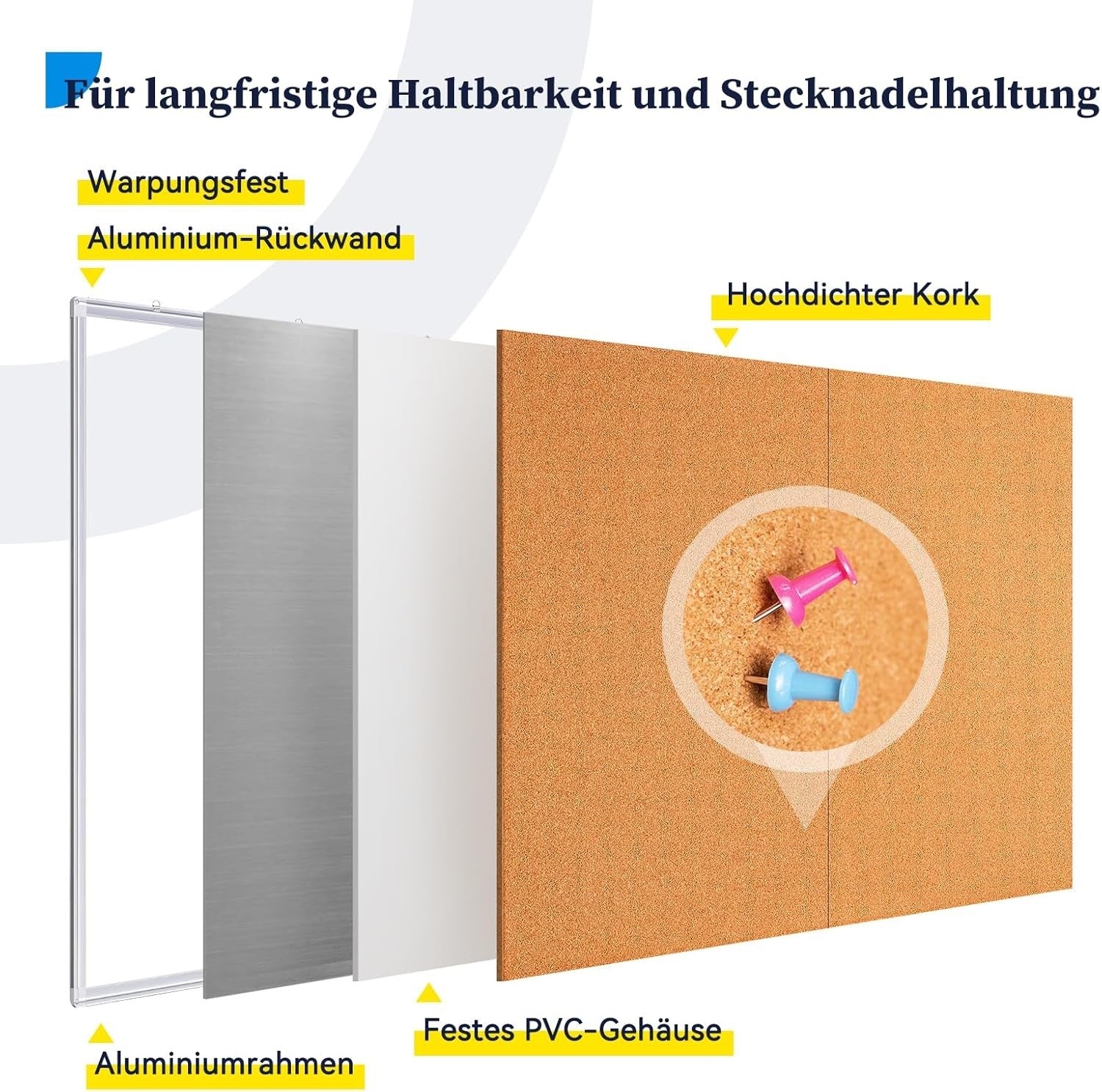 Cork Pin Board 90x150cm Large Notice Board Aluminium Frame w Push Pins