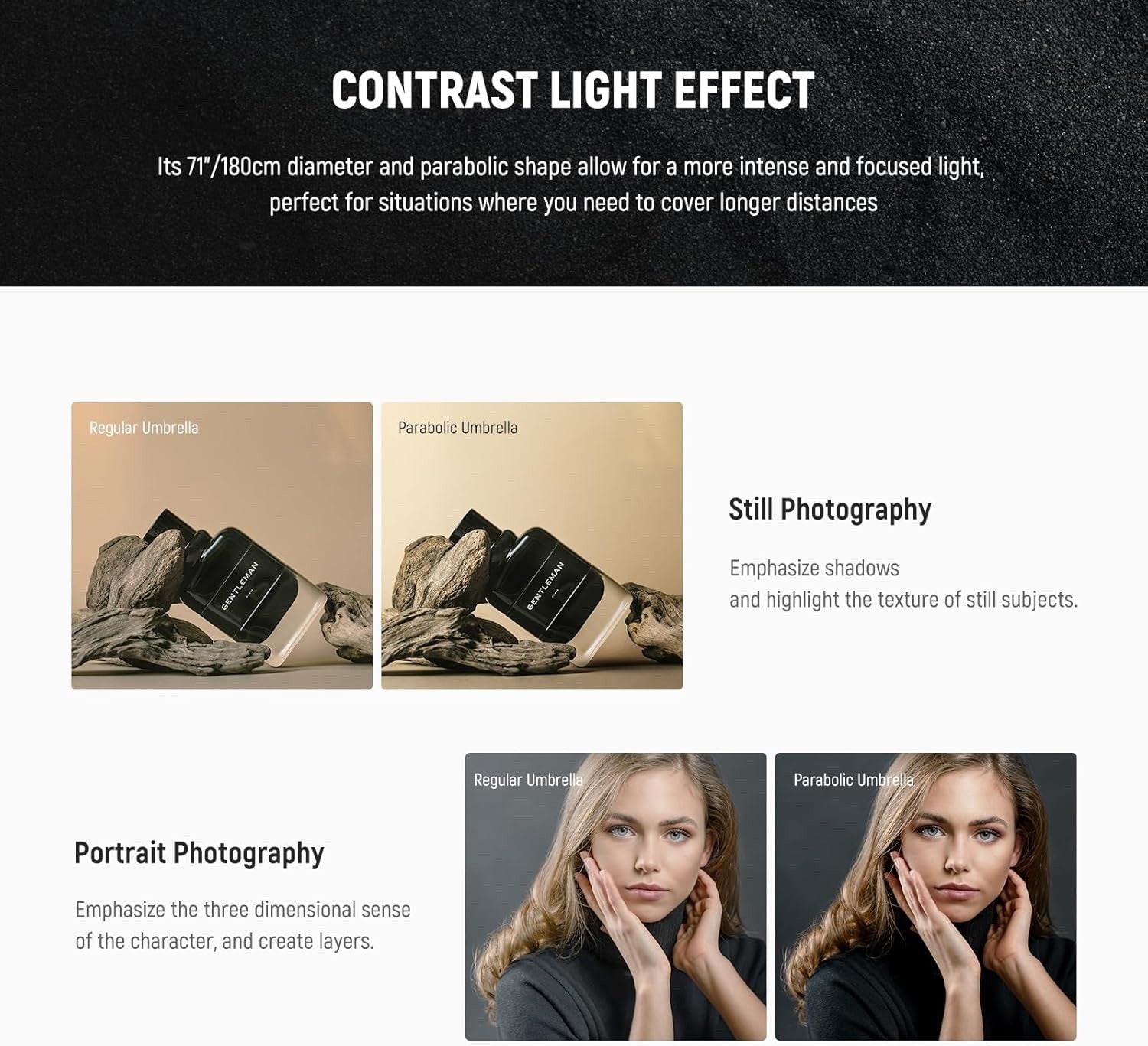 180cm Parabolic Reflective Umbrella Photography Soft Lighting with Diffuser Cove