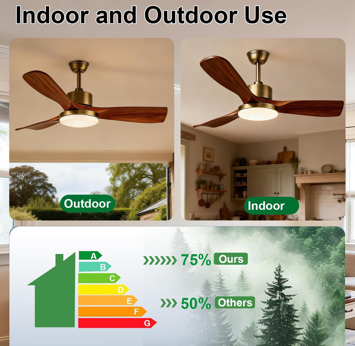 Ceiling Fan Light Smart 52in 3600LM Dimmable 3CCT Remote App 6 Speed Bronze