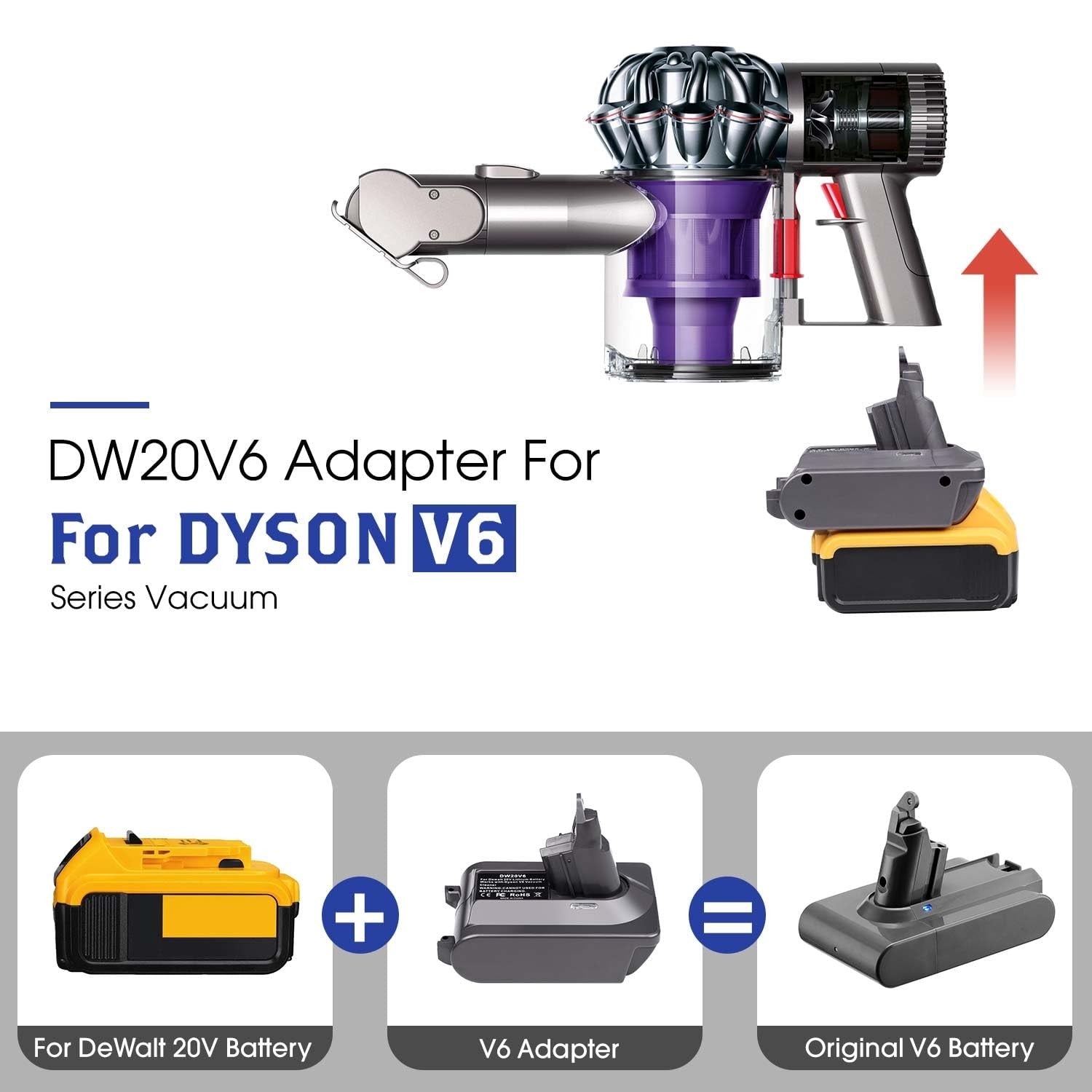 ZONADAH V6 Adapter for compatible with Dewalt 20V Battery Converted