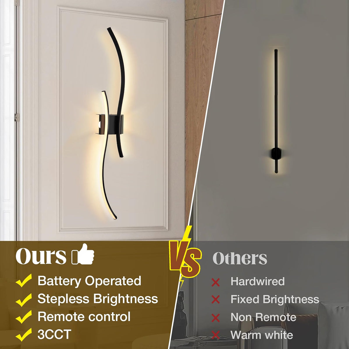 Rechargeable Wall Sconce Lights 100cm Wireless Set of 2 Remote Control Dimmable