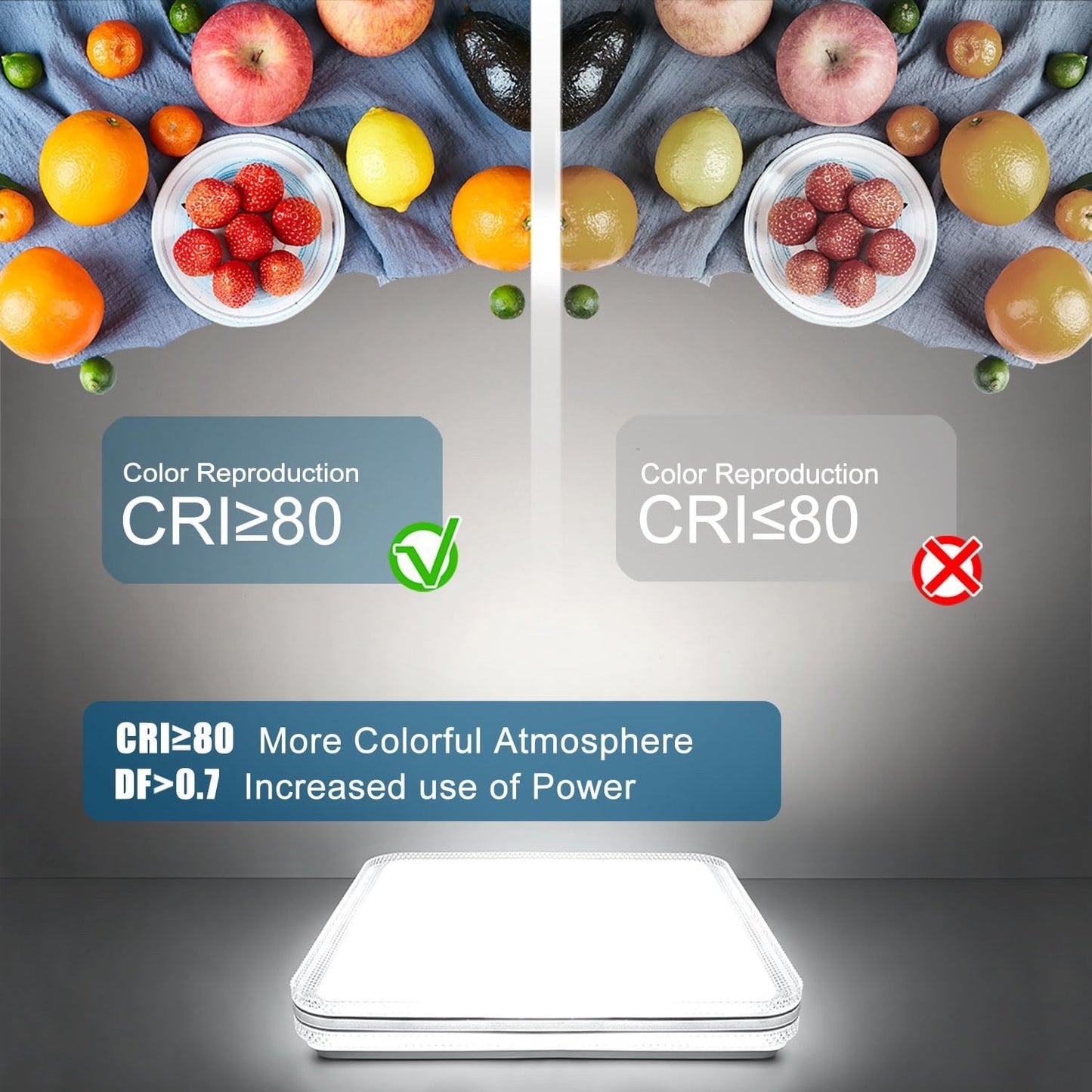 LED Ceiling Light Square Black Edge 6500K Cool White Flush Mount Modern