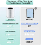 Replacement H13 HEPA Air Purifier Filter Activated Carbon CADR 400+ m³/h