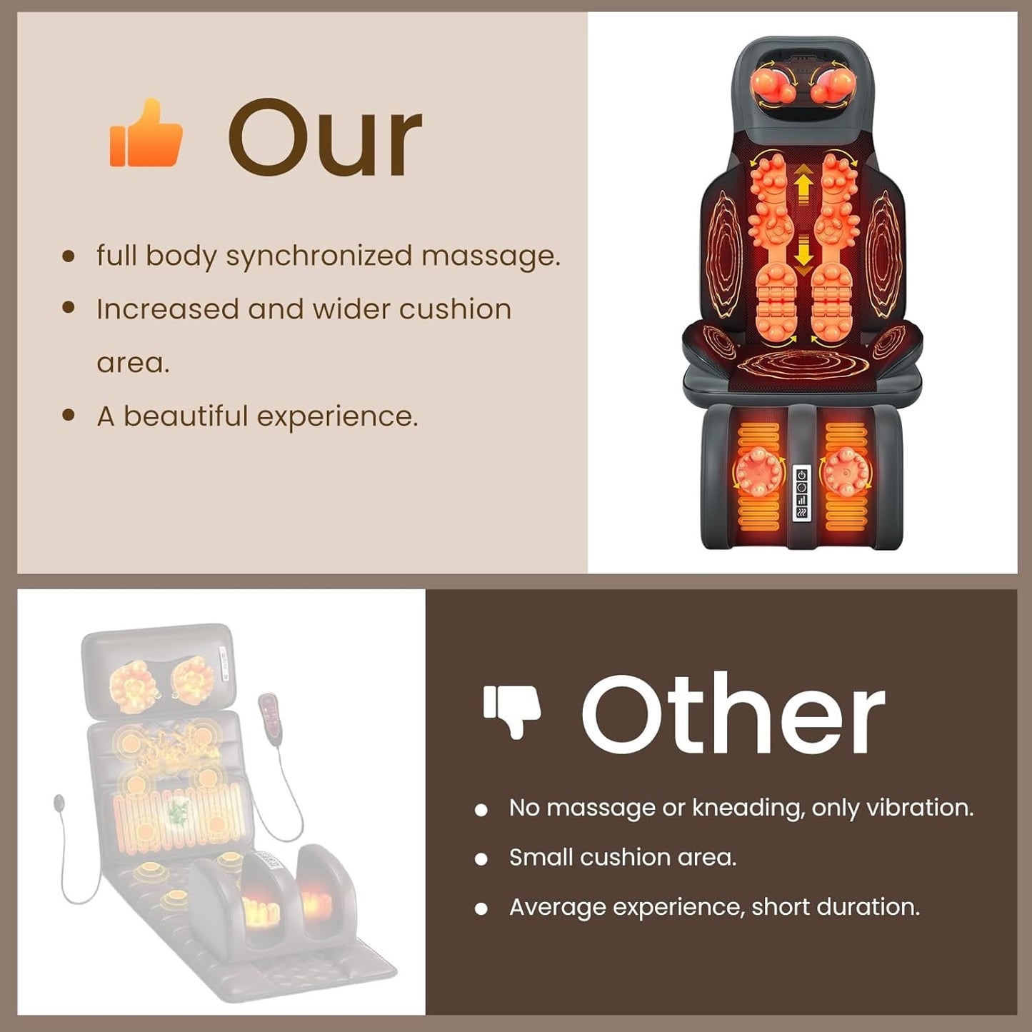 Full Body Massage Mat Heated Waist Airbag Remote Control Neck Back Leg Brown