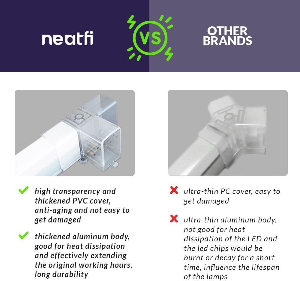 LED Shop Light Ceiling Mount 512W 31,680 Lumens Diamond Grid Cool White Garage