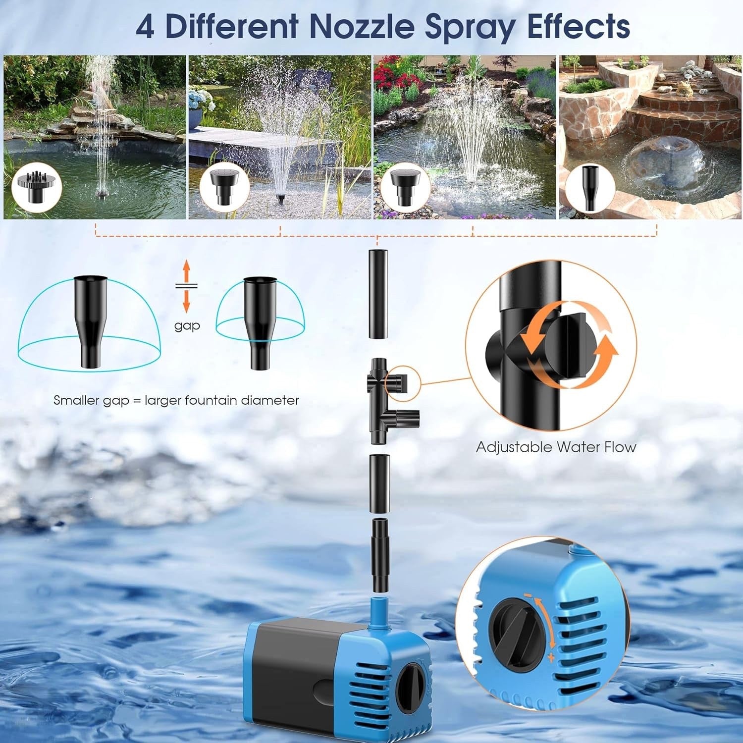 12W Solar Pond Fountain Pump 605L/H Water Feature Kit Outdoor Garden