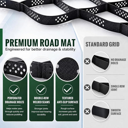 Ground Reinforcement Grid Mat 10x3m 5cm HDPE Gravel Driveway Paving Lawn Black