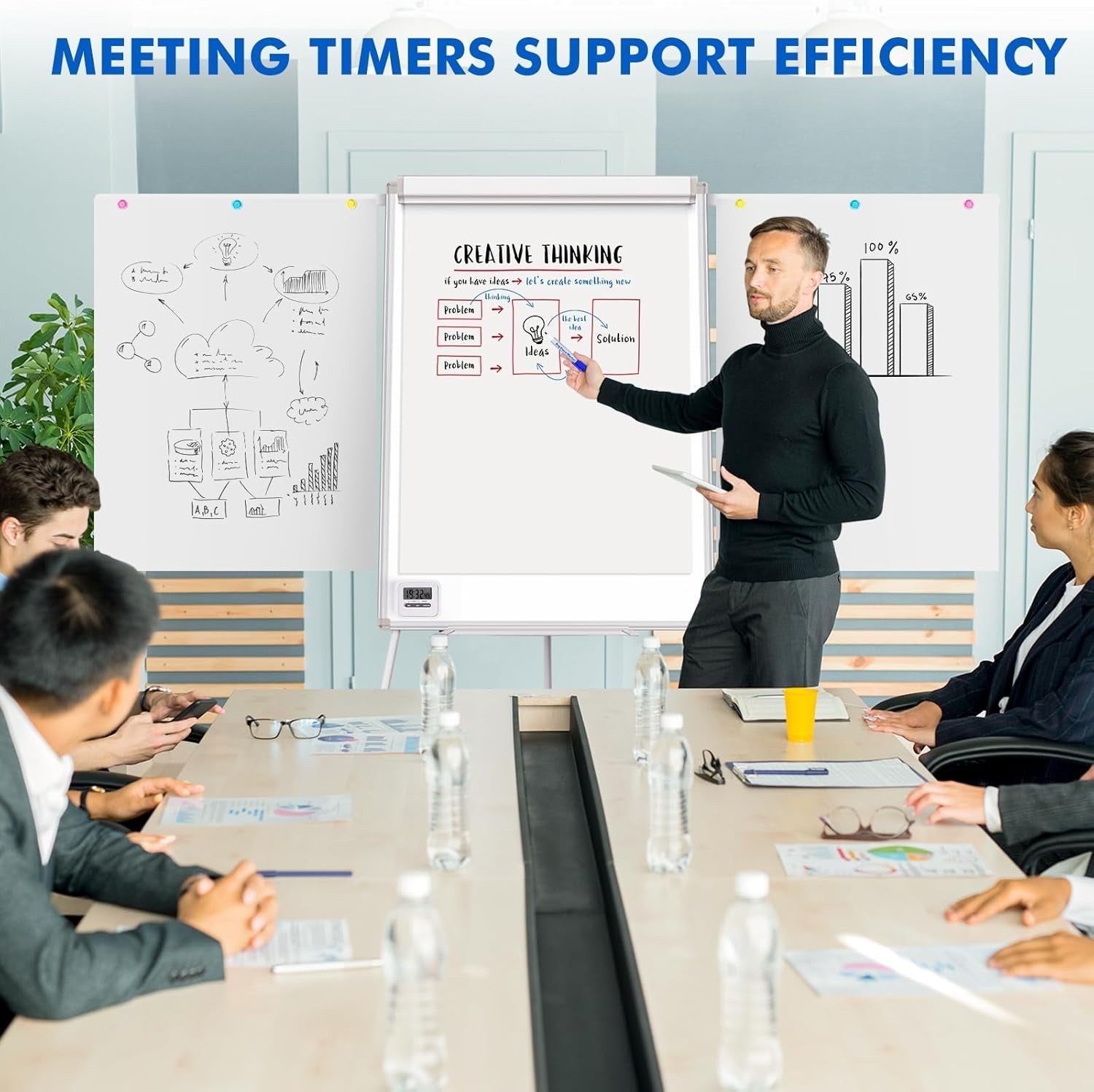 100x70cm Magnetic Flip Chart Whiteboard w/ Stand Adjustable Portable Side Arms