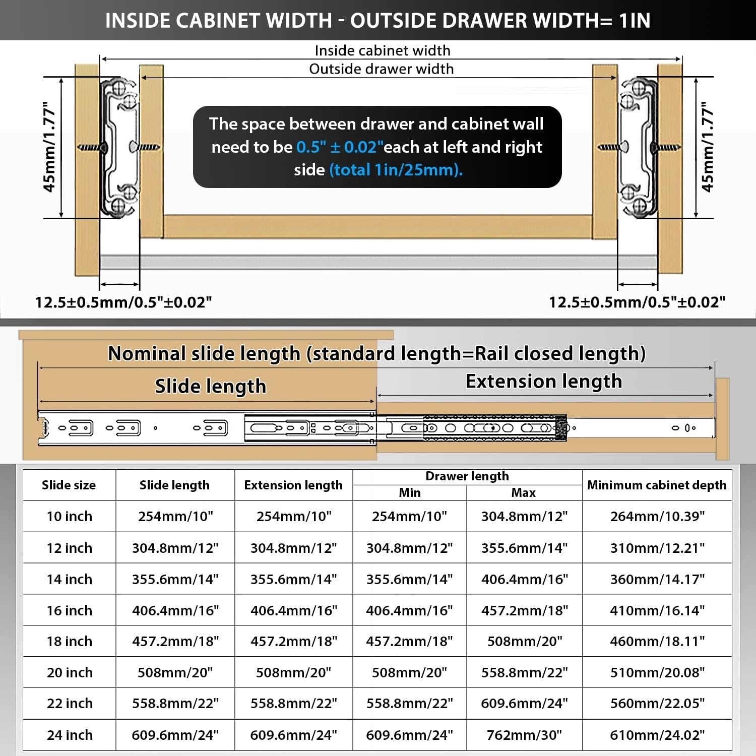 550mm Heavy Duty Drawer Runners Full Extension Ball Bearing Slides 45kg