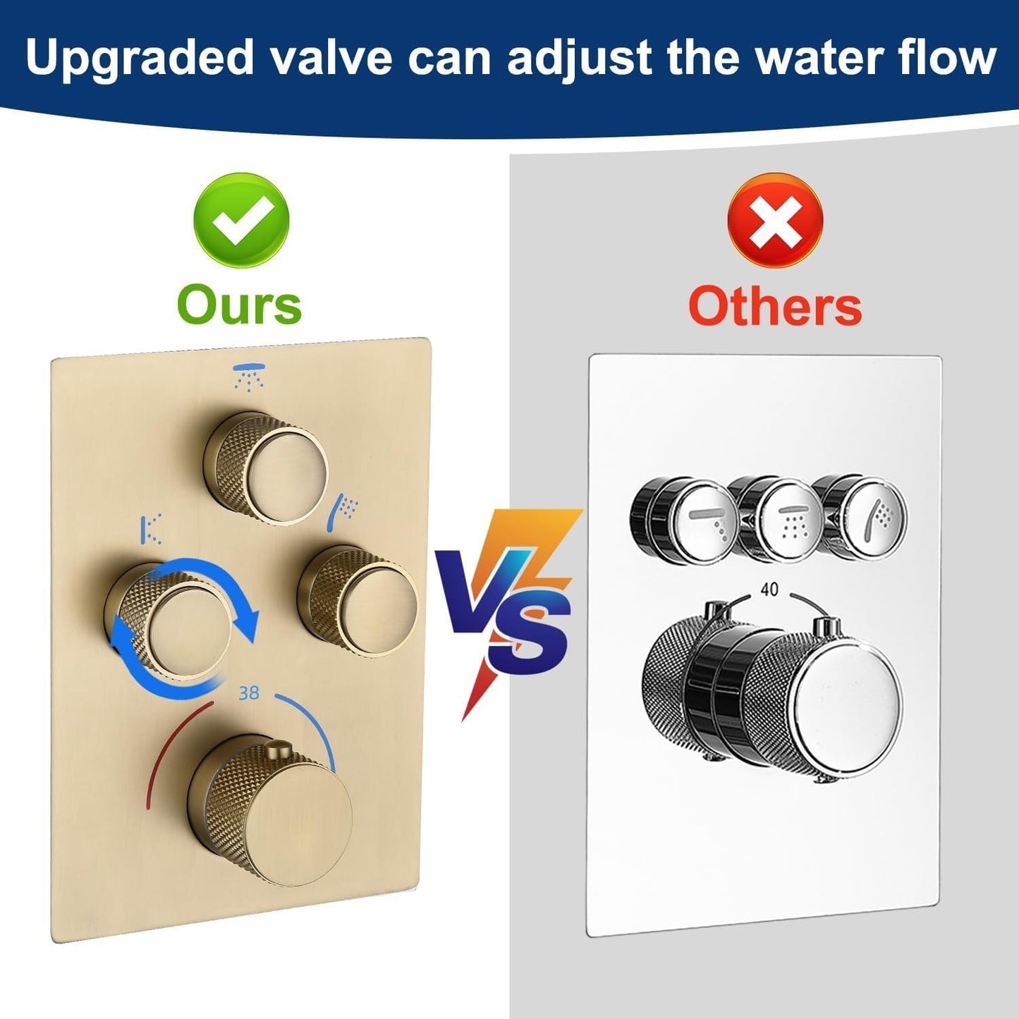 Rainfall Shower Thermostatic Mixer Valve System Concealed Simultaneous Operation