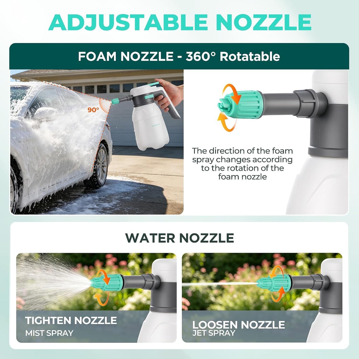 Foam Sprayer Electric 1.8L Cordless Car Wash Water Spray 90° Battery Display