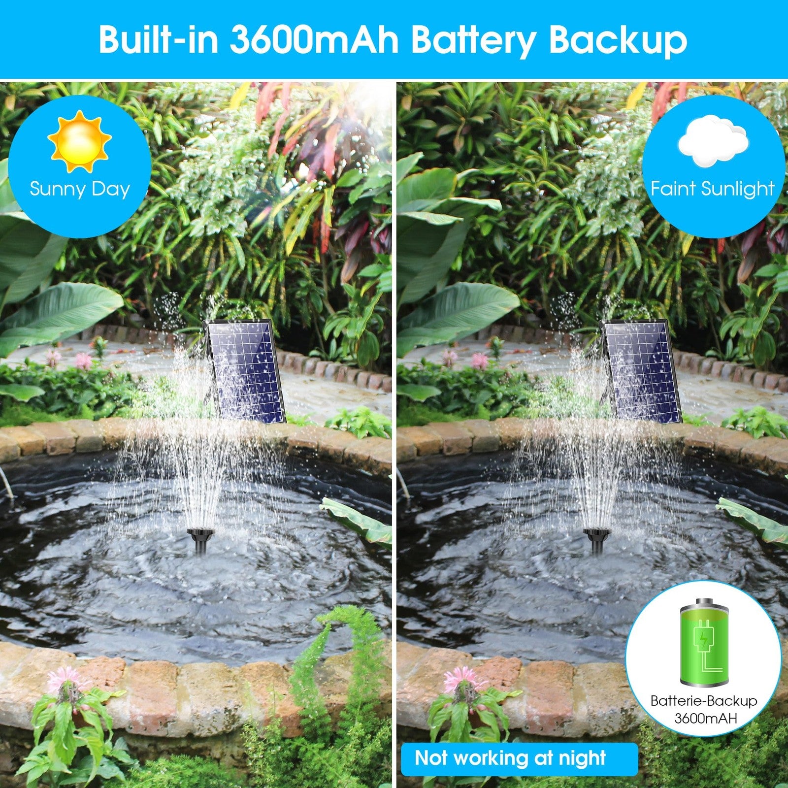 Biling Solar Pond Fountain with Battery Backup 8W 300L/H Solar Water Pump