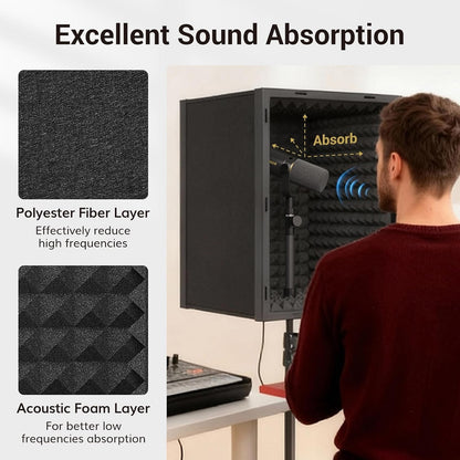 Microphone Isolation Shield Studio Vocal Booth Acoustic Foam Tripod Stand 190cm