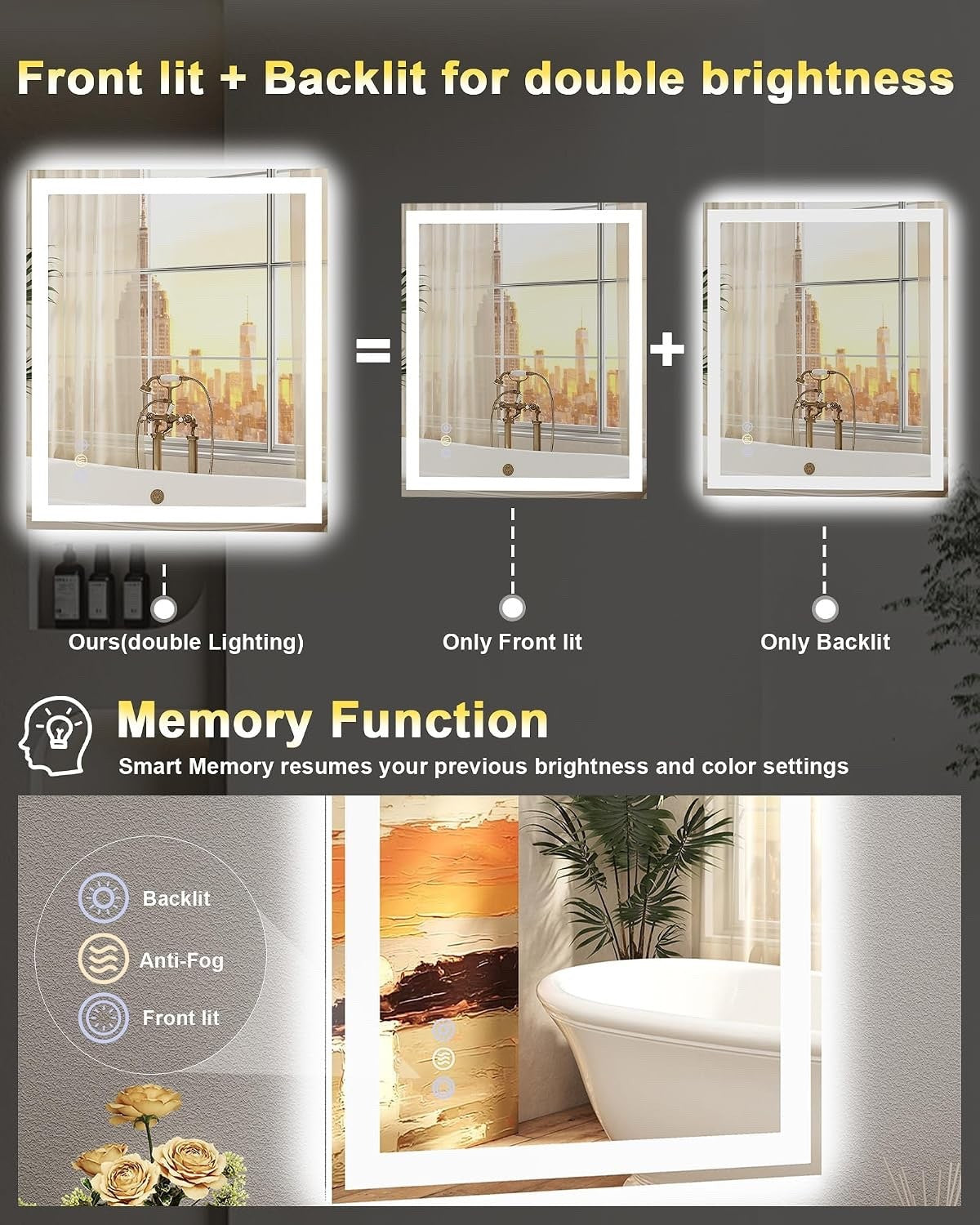 Bathroom Mirror LED 24x32in Front Backlit Anti-Fog Dimmable 3 Color Temperature