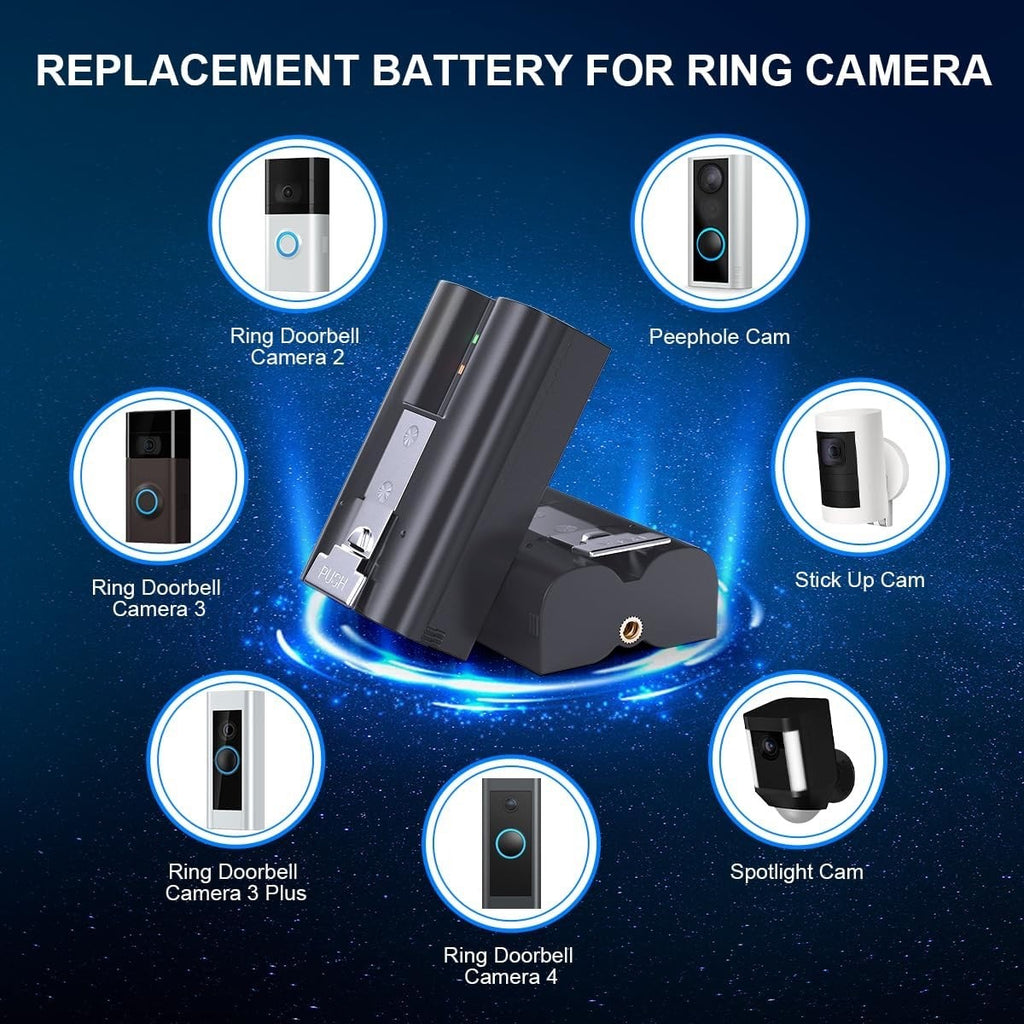 Quick Release Battery for Ring 2 Pack with LED Charger Station 3.65V 6040mAh