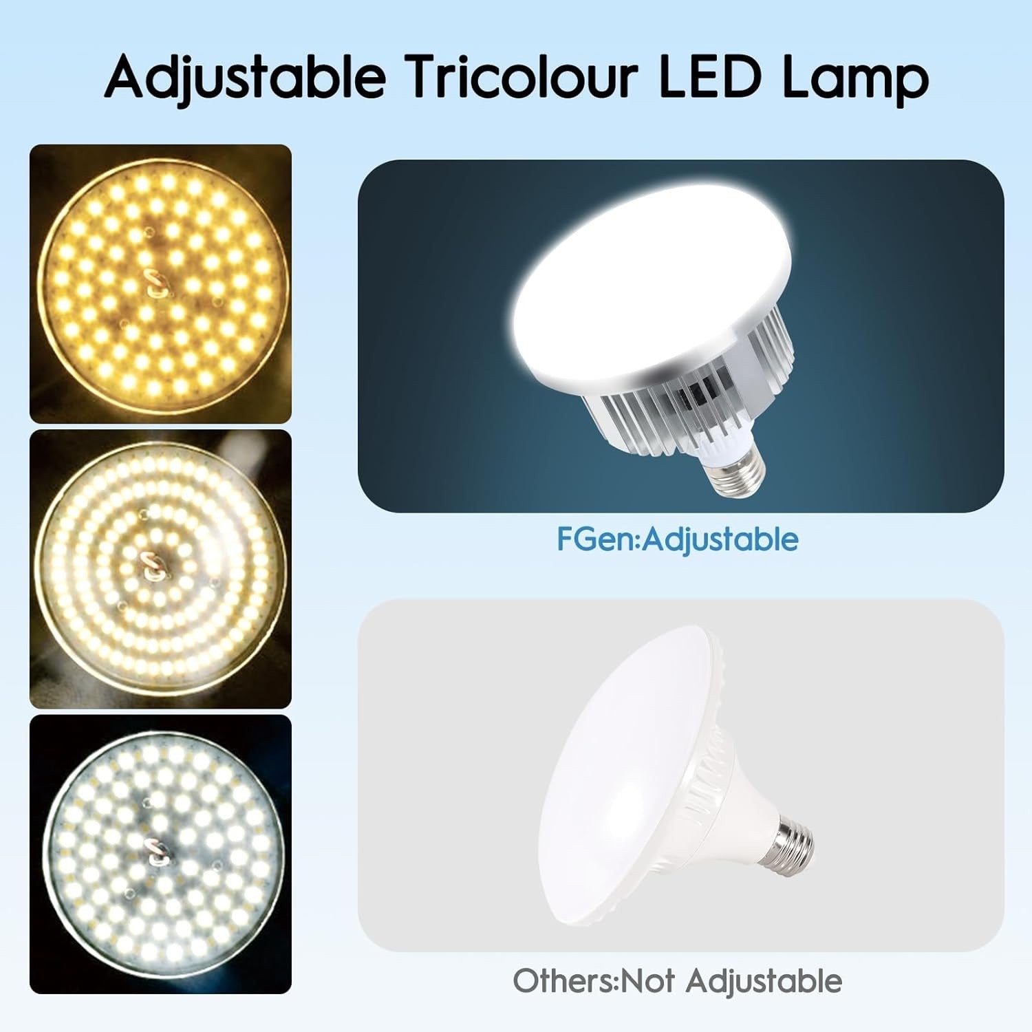 FGen 40x40cm Softbox Lighting Kit 85W Bi-Color LED 300cm Cable Tripod