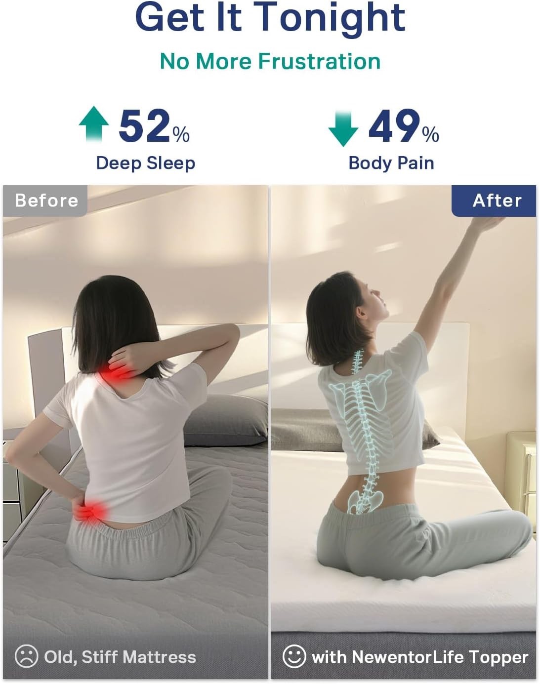 Mattress Topper Back Pain Pressure Relief Breathable Washable Cover OEKO TEX