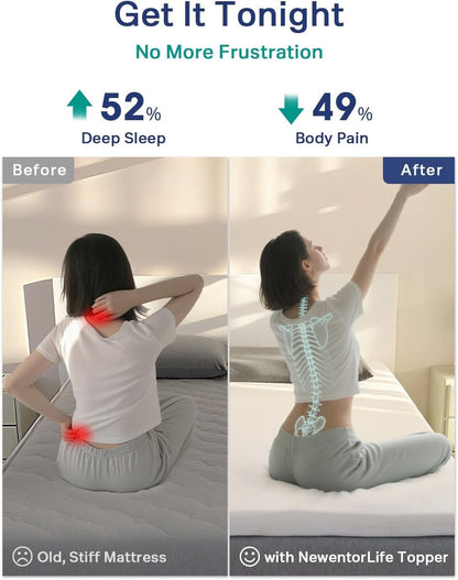 Mattress Topper Back Pain Pressure Relief Breathable Washable Cover OEKO TEX
