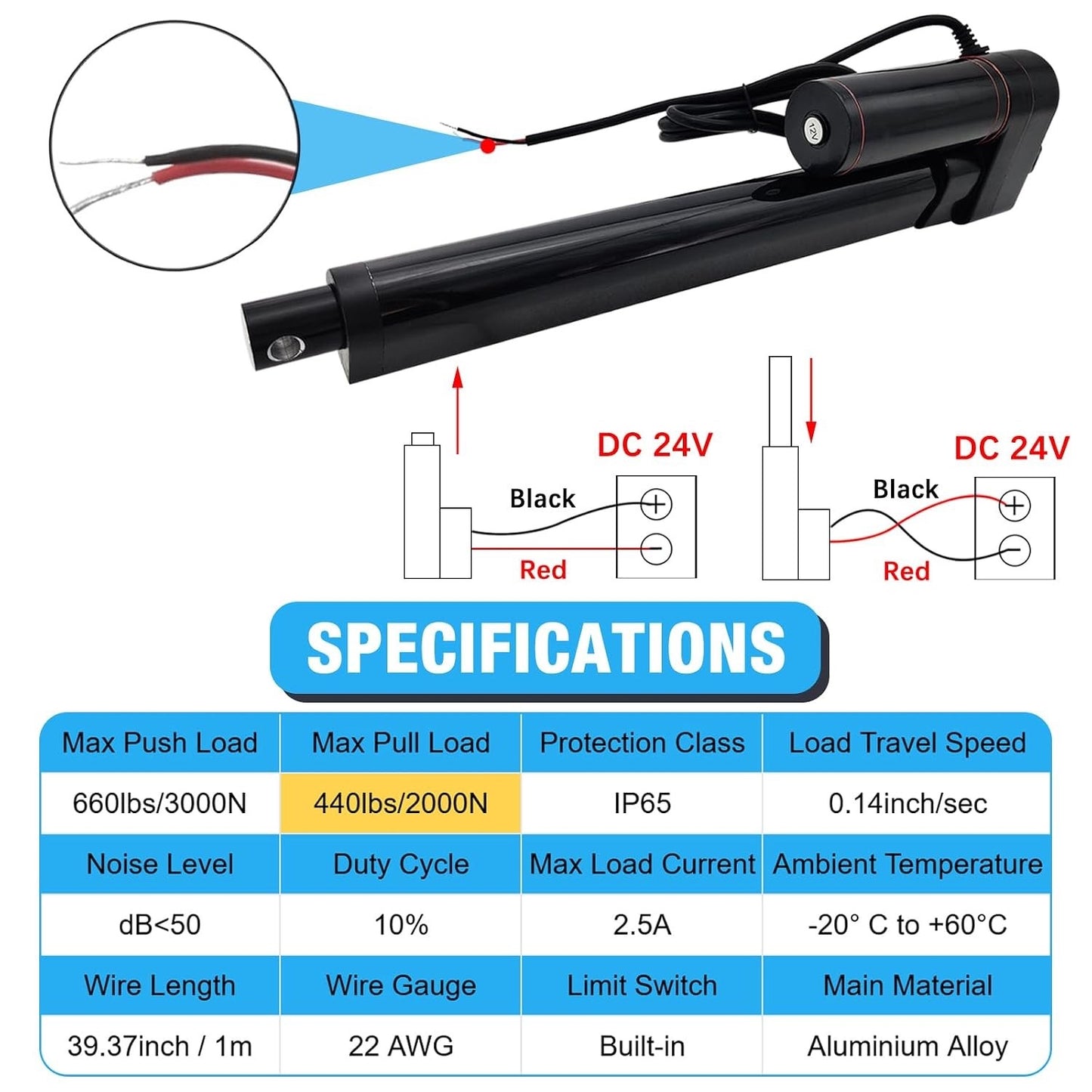 Linear Actuator Motor Electric 550mm 22 Inch 12V DC 3000N IP65 Mounting Brackets