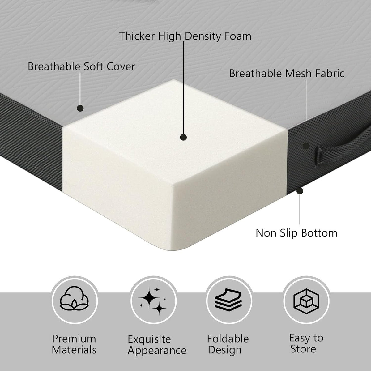 Folding Mattress Small Single Tri Fold 190x75cm 10cm Thick Foam Guest Bed Grey