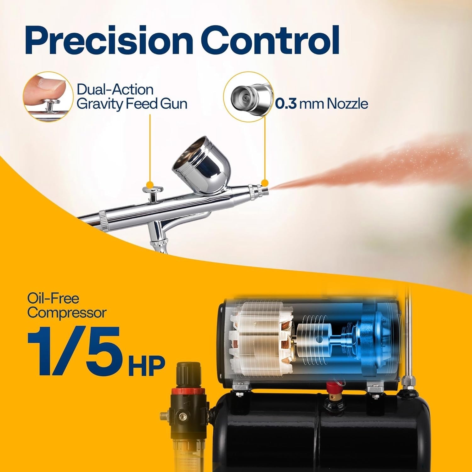 1/5HP Airbrush Kit 3L Tank Compressor 0.3mm Dual Action Gravity Feed