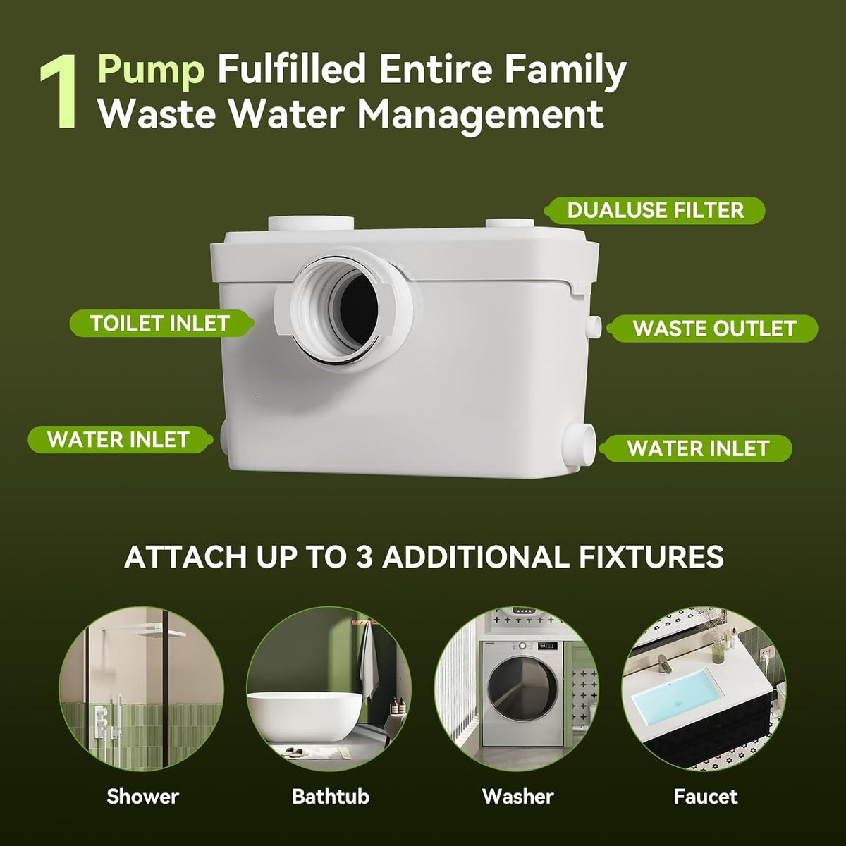 Macerator Pump Toilet Waste Water Upflush 750PRO 11M 210L/min Shower Sink WC