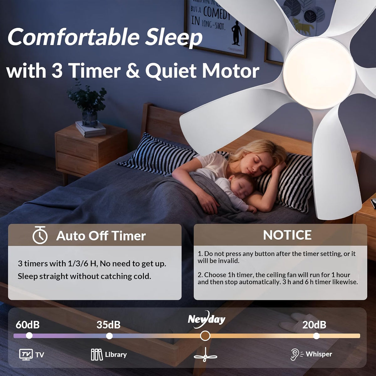 Ceiling Fan Light Remote 30in White 5 Blade Reversible Dimmable LED Sleep Mode