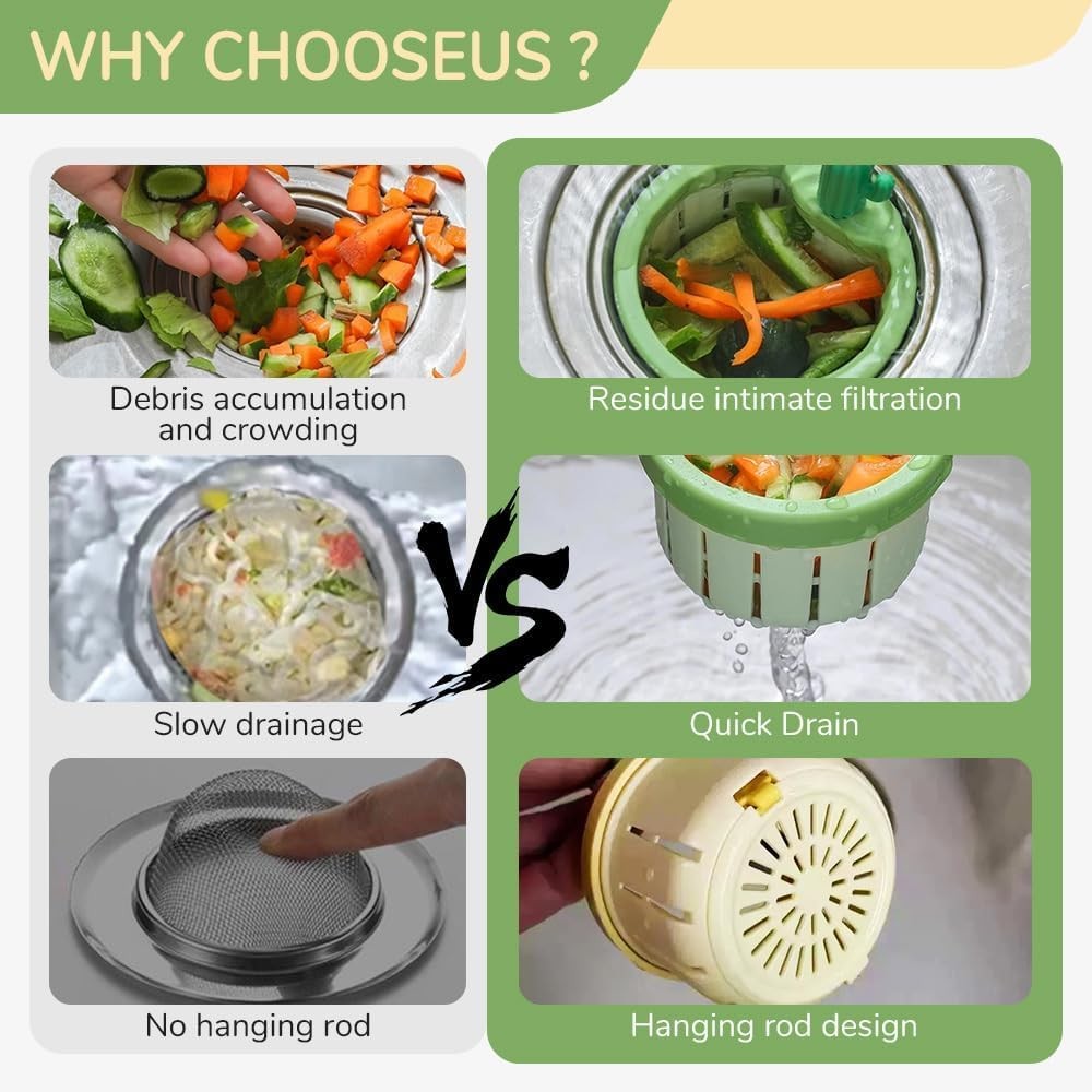 Cactus Kitchen Sink Drain Strainer Press Automatic Dumping Basket Lime Green