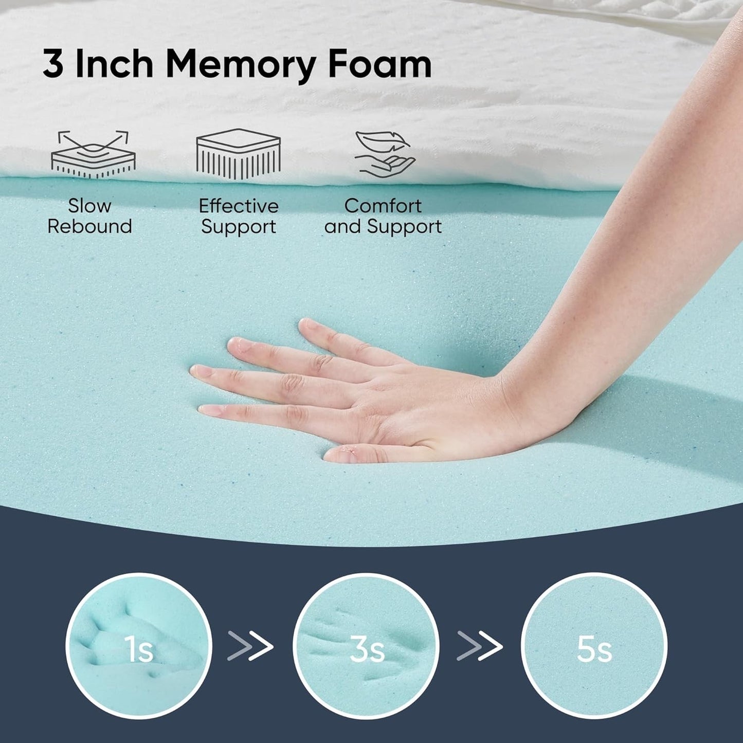 Fijinhom 3 Inch Memory Foam Mattress Topper Double Bed Washable Cover 135x190cm