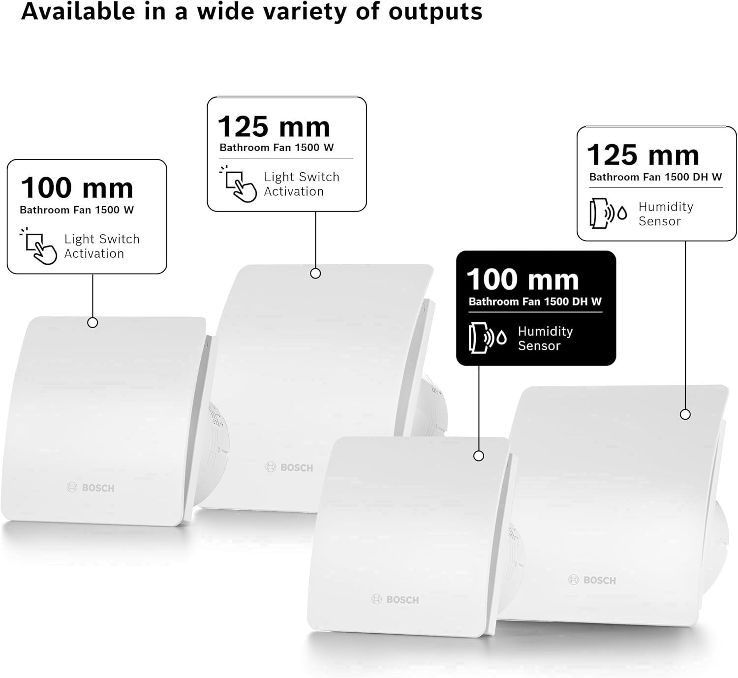 Bosch Silent Extractor Fan Bathroom 125mm 1500W Wall Anti Mould Vent White