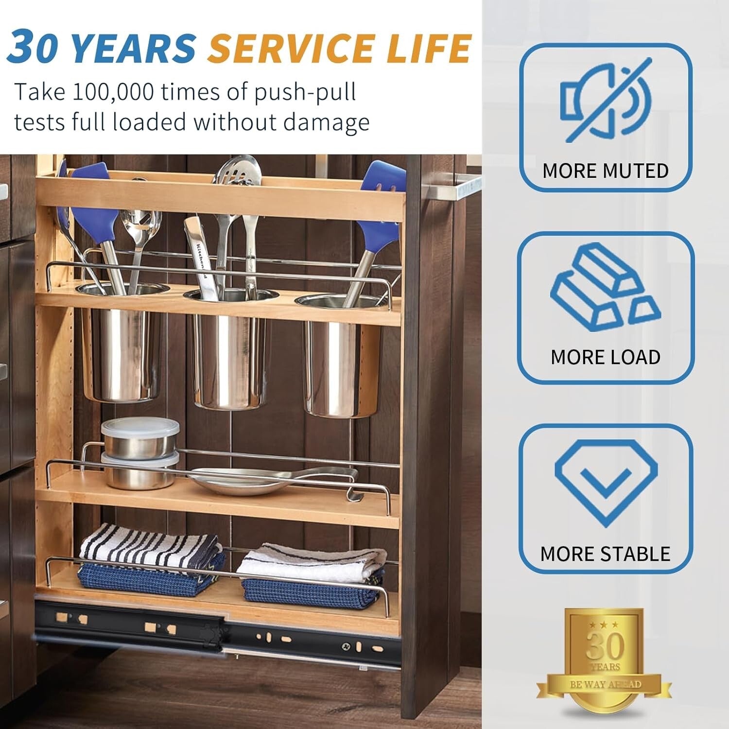 YENUO 550mm Heavy Duty Drawer Slides Full Extension Ball Bearing 45kg Runners